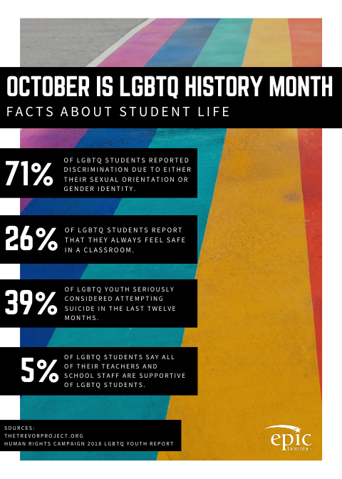 lgbtq youth (2) (1).png